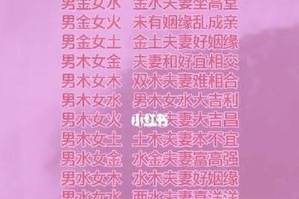 木命男与土命女的缘分破解：命理中的相生相克