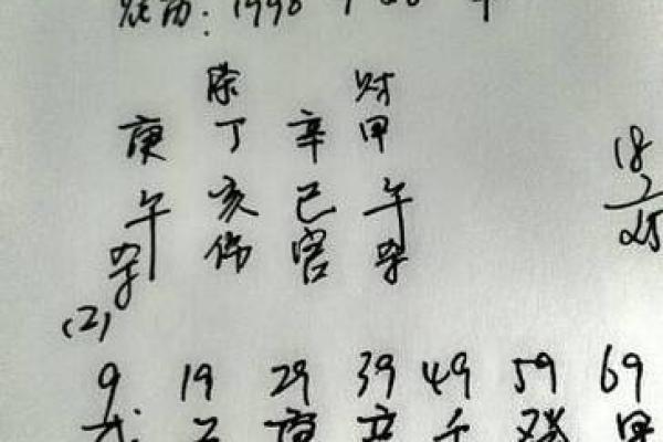 1996年属狗女性命理解析：独特的性格与命运轨迹