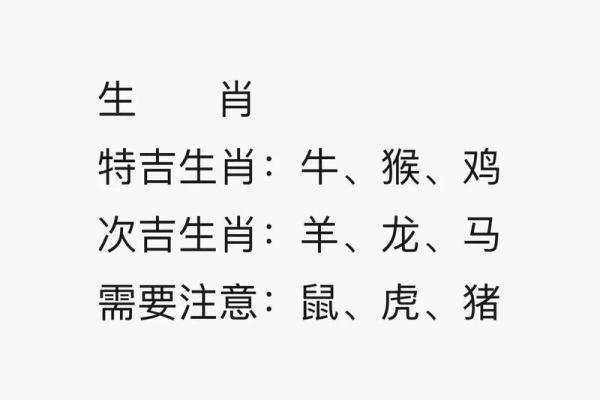 2021年命理解析：解读五行与生肖的流年影响与生活指导