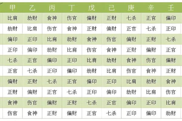 33年是什么年什么命？揭示你的命运密码！