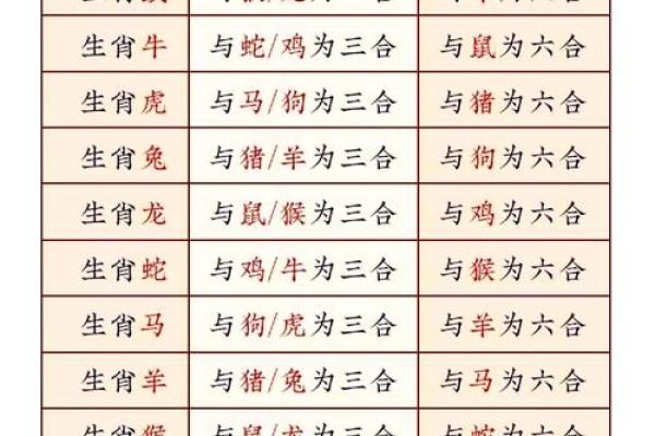 桑松木命人适合佩戴什么首饰？揭秘相生相克的五行之美！