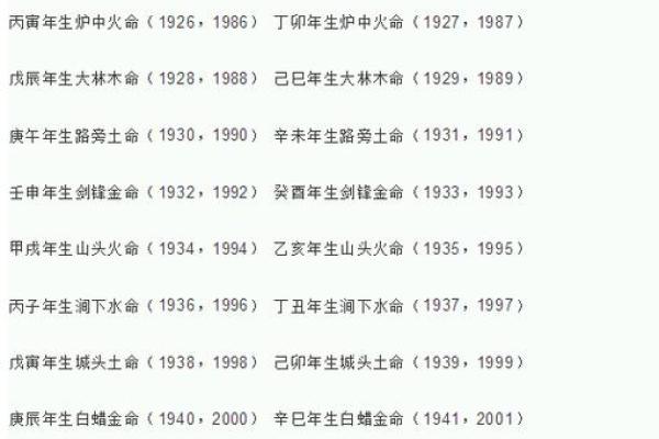 探索癸酉甲戌命格的奥秘与人生启示