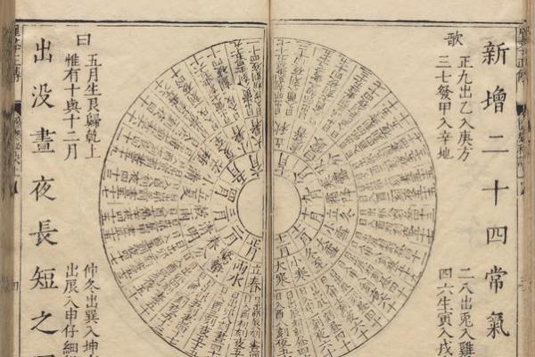 探秘命星太阳：它在命理中的独特象征与影响