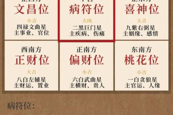 2021牛年命理解析:掌握五行与生肖的深刻奥秘 2021牛年命理解析:掌握五行与生肖的深刻奥秘