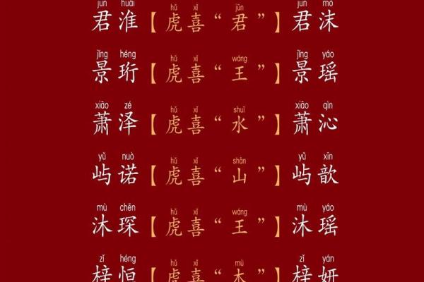 土命起名的禁忌与智慧：如何为孩子起个好名字？