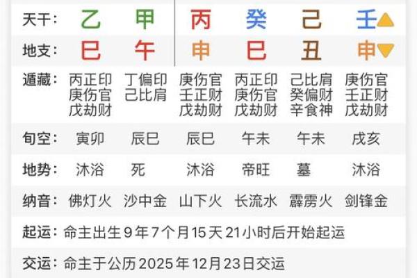 解密八字命理中的十神：你命中的真正主人！