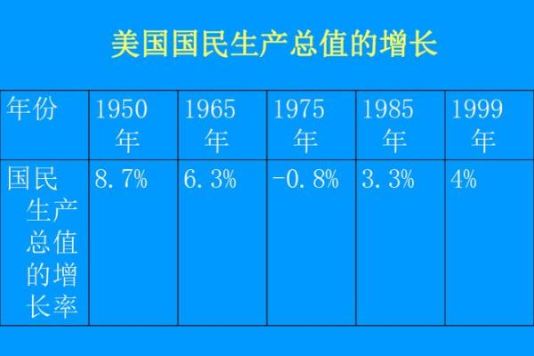 1963年腊月十四的命运之歌：历史的细微之处与人生的启示