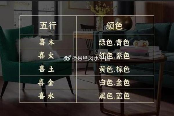 壁上土命的颜色与五行的奥秘探讨