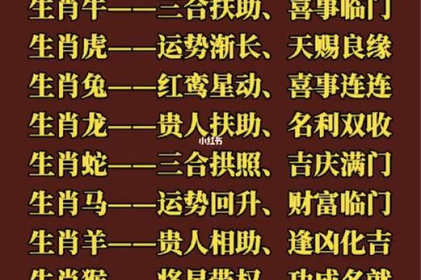 2021年牛年运势详解：探索12生肖与牛的命理关系