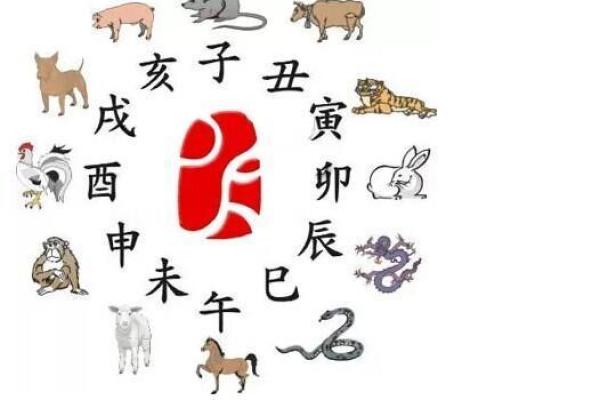揭秘牛年女命：适合的时辰选择与命理解析