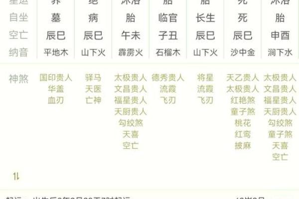 揭秘二黑坤命与西四命的奥秘：命理中的深邃智慧