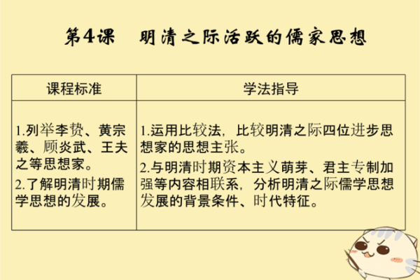 儒家思想中的命理细分：探究人生的深层次意义与价值