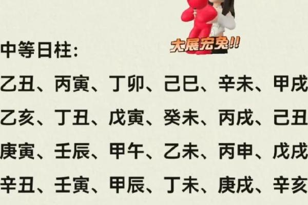 如何通过生辰八字解读你的命运与个性