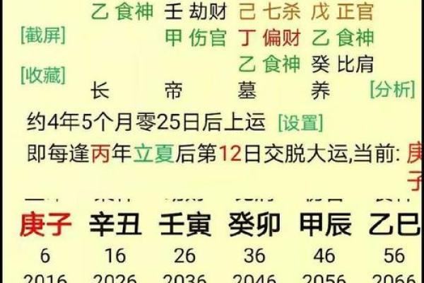身弱食伤重女命，理想男命选择指南
