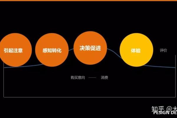 太阴入命者的职业选择：探寻适合你的星座之路
