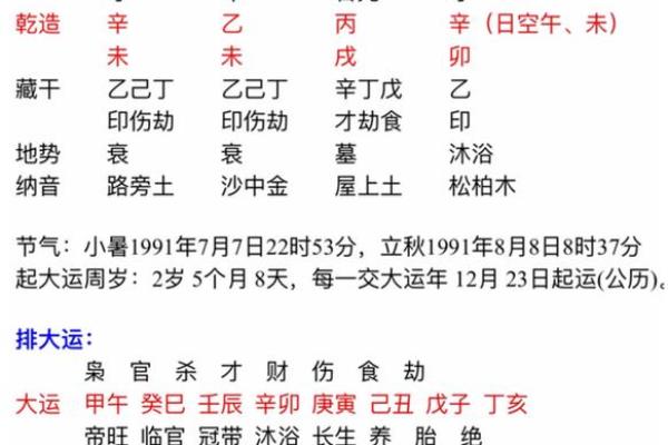 97年寅时出生的命运解析：走向人生的辉煌与挑战