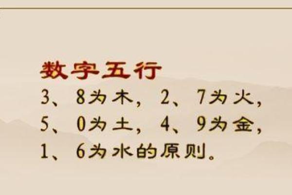 五行炉中火命与最佳命格匹配全解