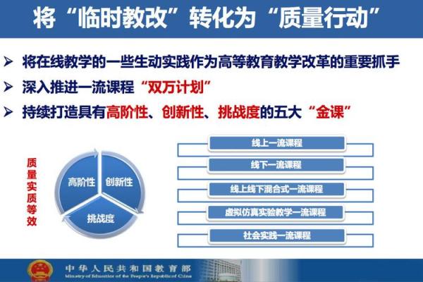 《危中求机：深入探讨“危”与“命”的成语哲学》