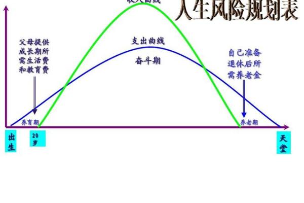 掐指算命：探秘命格的奥妙与智慧，解读人生的方向与选择