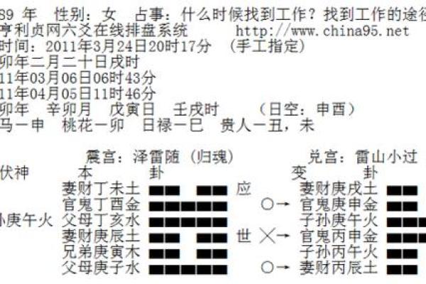 属狗的你，2023年几岁？命理解析与人生启示！