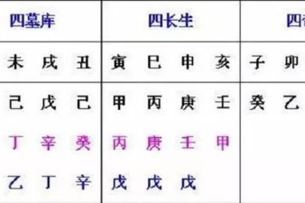 癸巳日出生的命理解析：揭开命运的神秘面纱