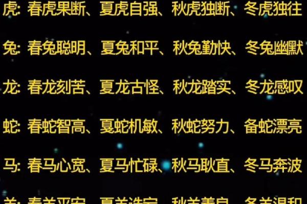 2007年4月的命理变化与人生启示：细数那段特别的时光