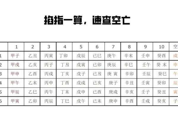 揭开命理学的神秘面纱：探索八字命理对你命运的深远影响
