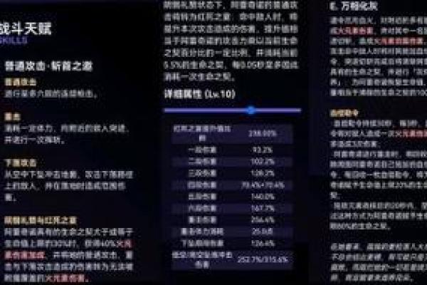 抽卡游戏中的“一命”和“二命”解析，揭秘你的运气和策略！