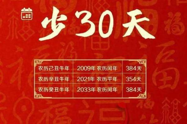 牛年生肖命运分析：哪些生肖在2023年鸿运当头？