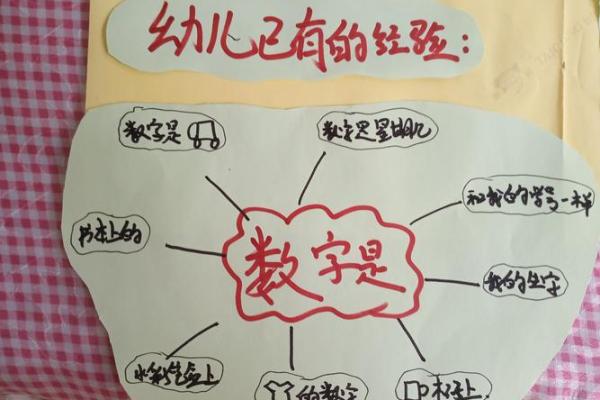 1975年的命运：探索数字与生肖的奥秘