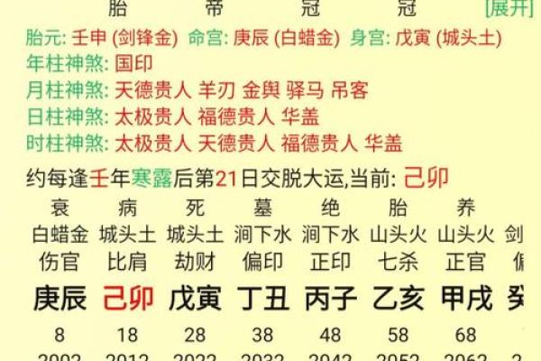 探寻八字命理：如何识别贵妇命格的女命特征