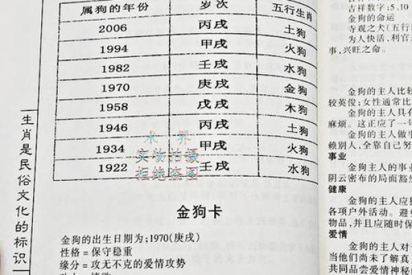 68年属猴土命与最佳生肖配对解析