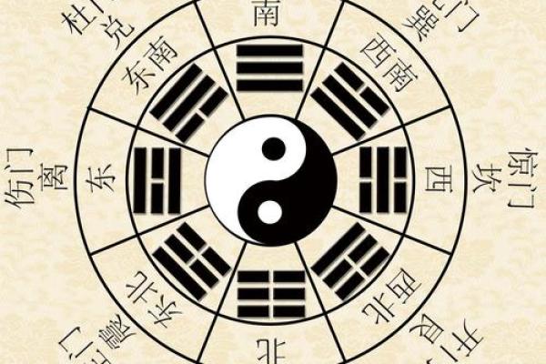 根据命理属性选择合适的职业与人生方向