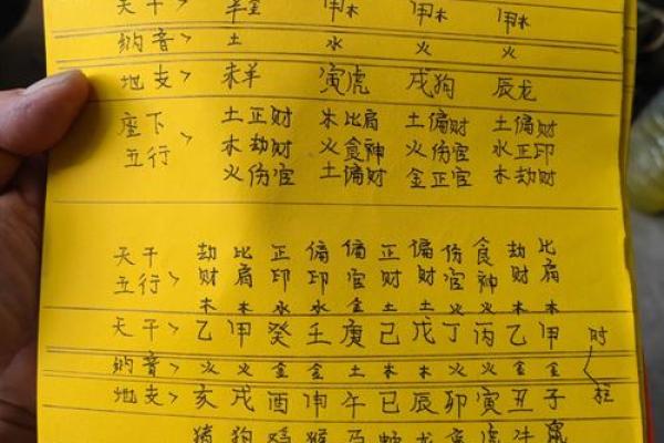 喜欢你的人是什么命运？从命理看情感的奥秘