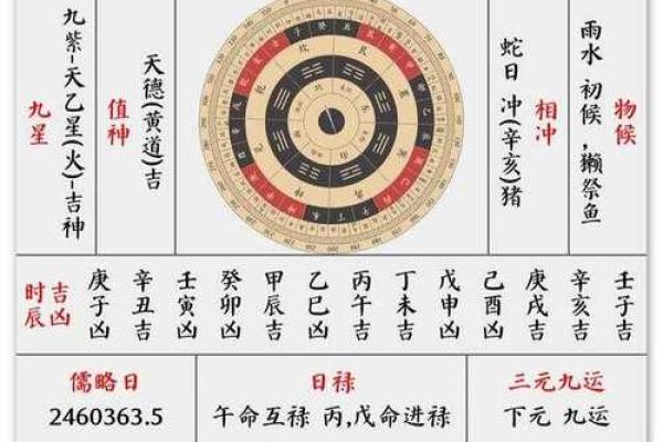五鬼入命：解读命理流年的神秘力量与影响