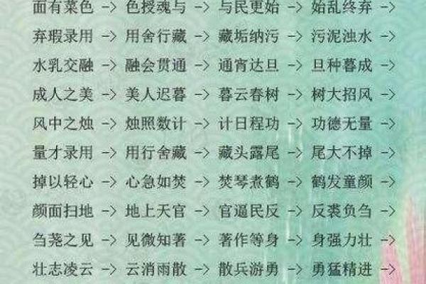 木棍命字，解读生活智慧与成语的哲理之美