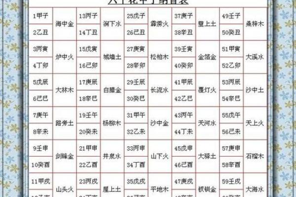 金命人的生活指南：喜好与禁忌的深度解析