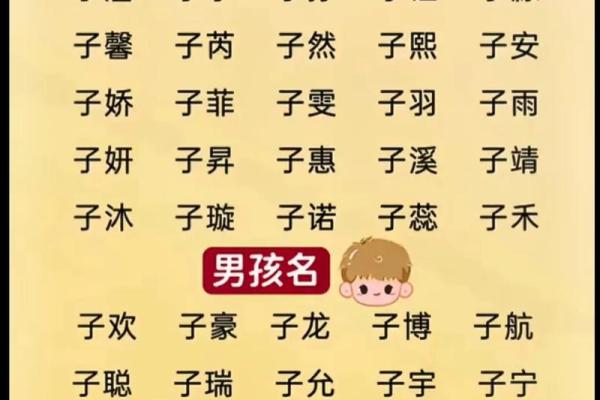 为金牛命宝宝取名的智慧与艺术：启发未来的名字选择