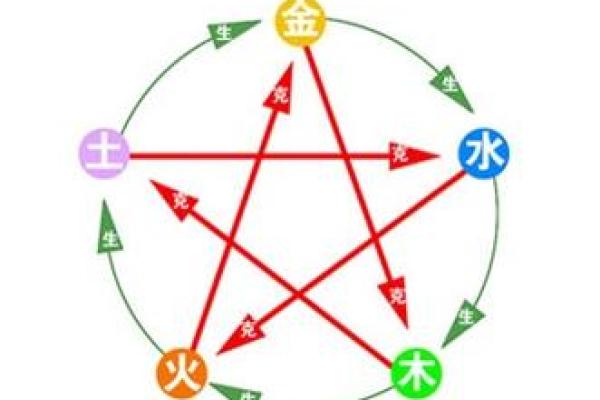 水中金命的神秘与魅力：探索水与金的完美结合