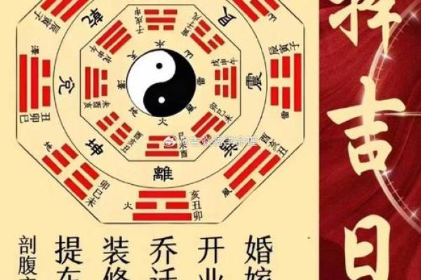 如何通过生辰八字算命，揭示你的人生轨迹与运势