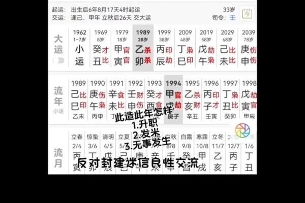 探索丁巳月丙戌日的命理秘密，揭示人生的精彩与选择