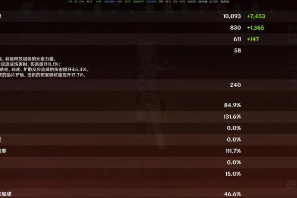 钟离零命与六命的区别分析：从角色设定到战斗表现的深度解读