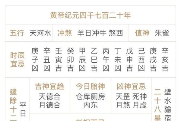 1963五行命理解析：探索你命中的元素与财富之道