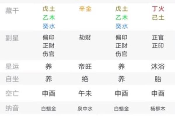 揭秘：什么才是好老公命格，让你婚姻幸福美满！