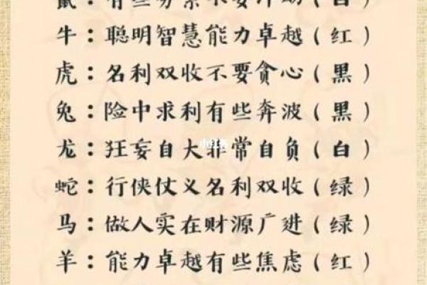 属猪人的命运解析：缺什么、需注意的五大要素