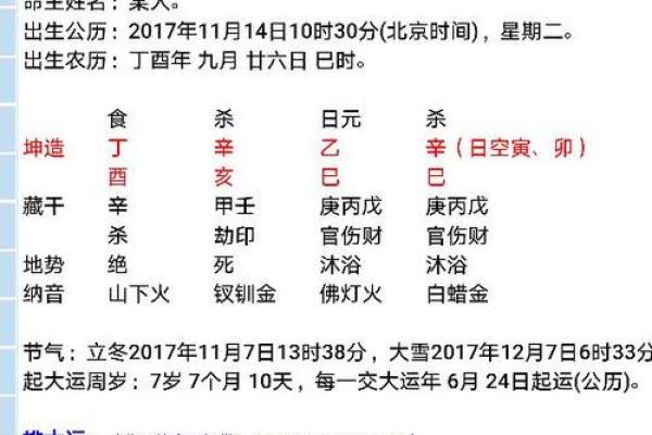 11月30日出生的人：命理解析与性格特征的独特之旅