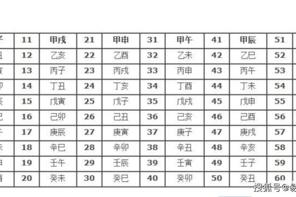 男命农历二月的命格分析与解读，助你掌握人生运势！