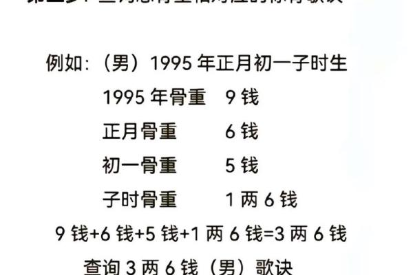 农历腊月12出生的命理解析：你的命运潜能与性格特征