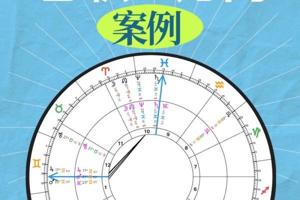 根据命格选择事业的智慧：找到适合自己的职业道路