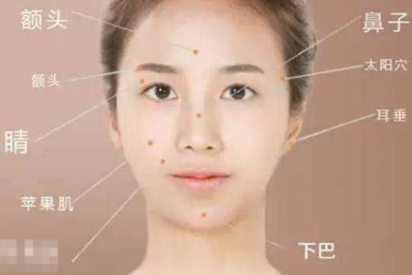 如何通过面相分析贪财命的女性特征